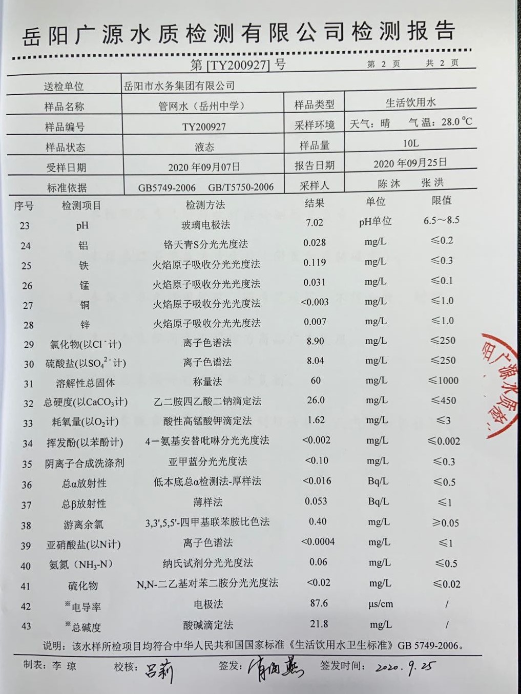 管网水2.jpg