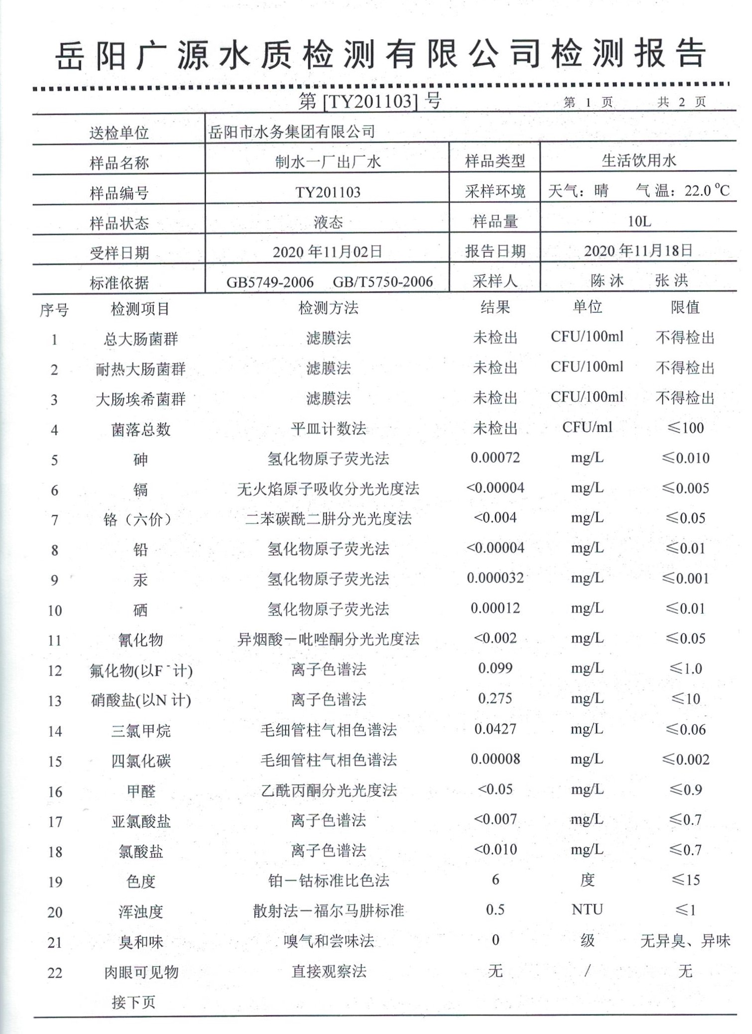 一厂出厂水1.jpg