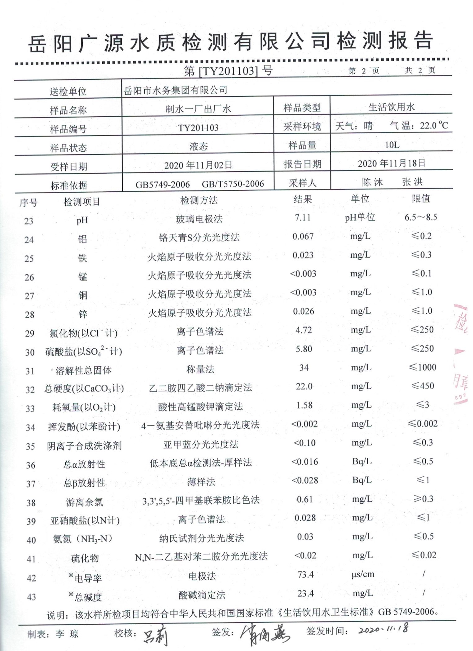 一厂出厂水2.jpg