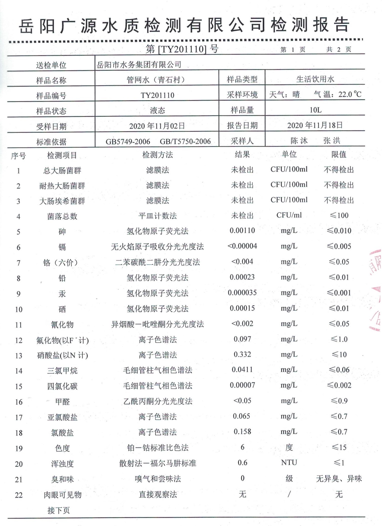 管网水-青石村1.jpg