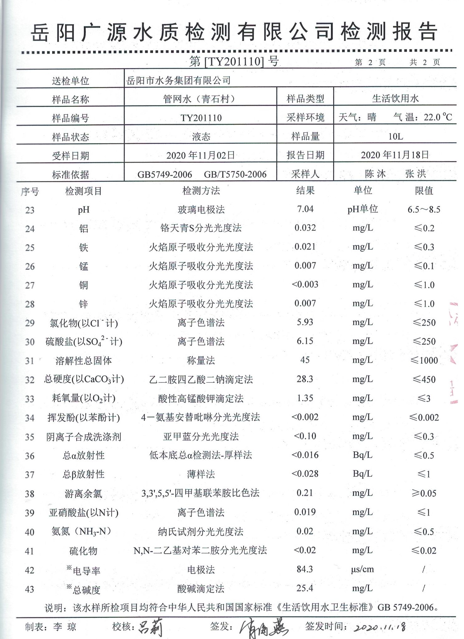 管网水-青石村2.jpg
