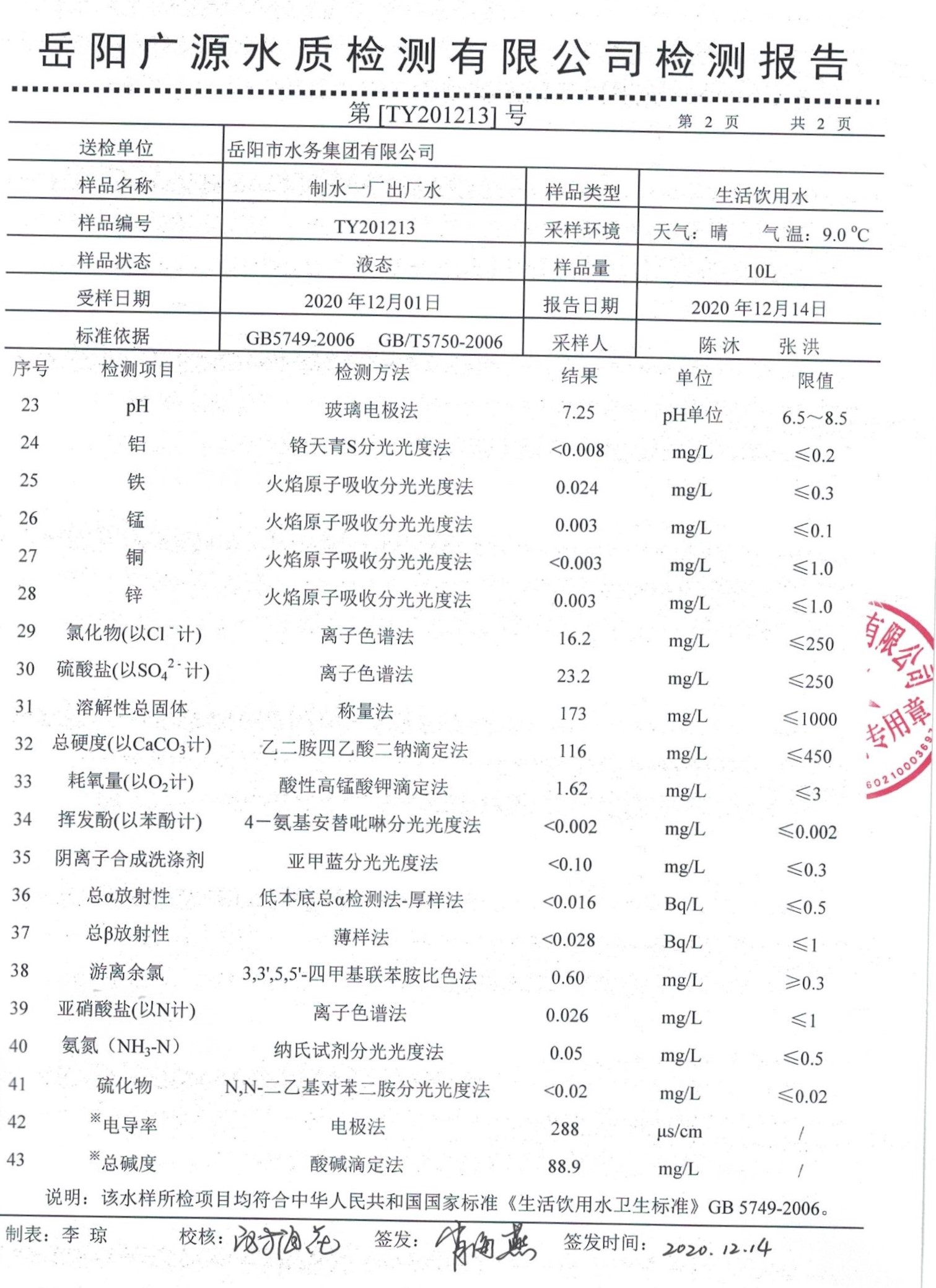 一厂出厂水2.jpg