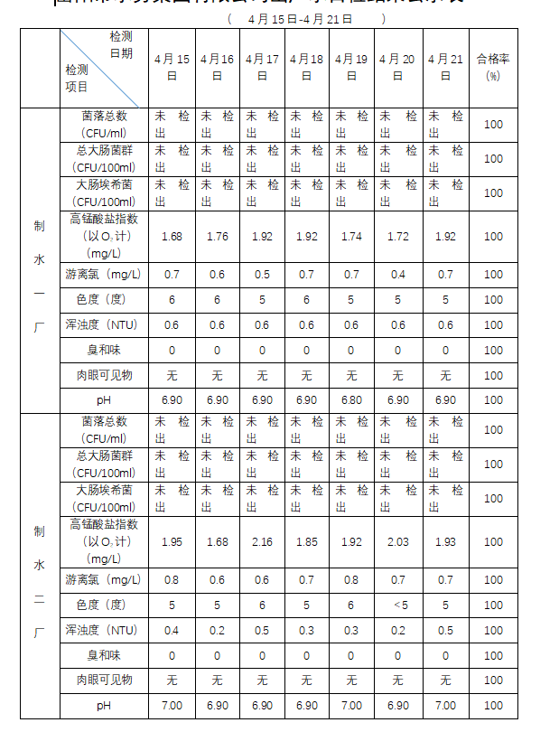 屏幕截图 2024-05-07 171440.png