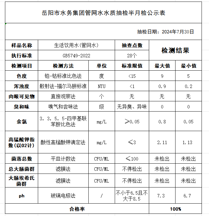 半月检7.30.png