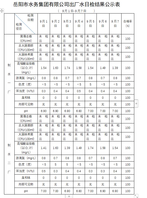 屏幕截图 2024-10-16 142658.png