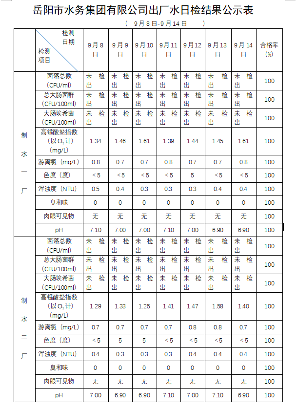 屏幕截图 2024-10-16 143649.png