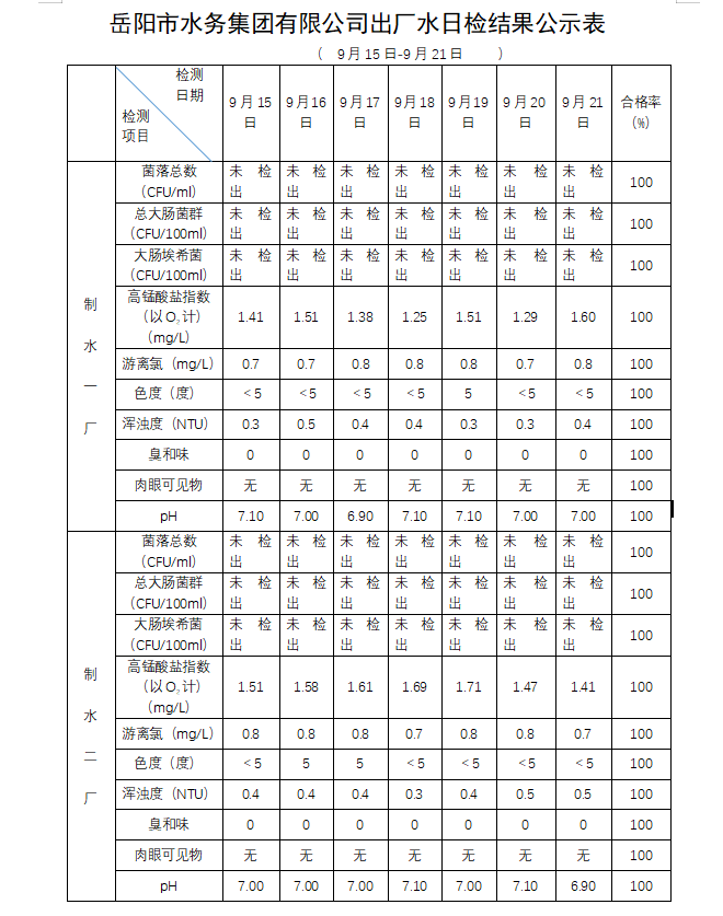 屏幕截图 2024-10-16 144616.png