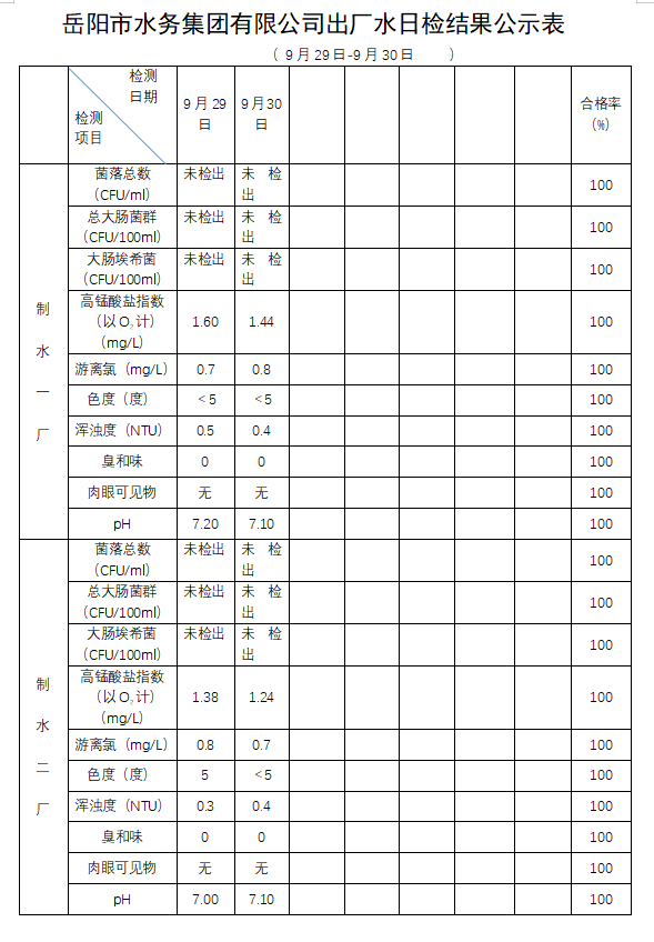 屏幕截图 2024-10-16 145213.png
