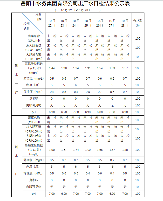 屏幕截图 2024-10-31 160443.png