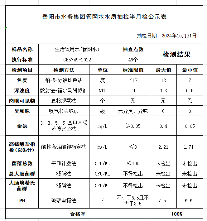 屏幕截图 2024-10-31 161049.png