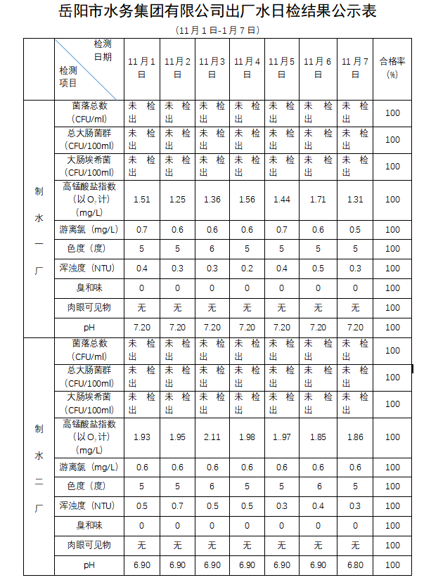 屏幕截图 2024-12-04 152955.png