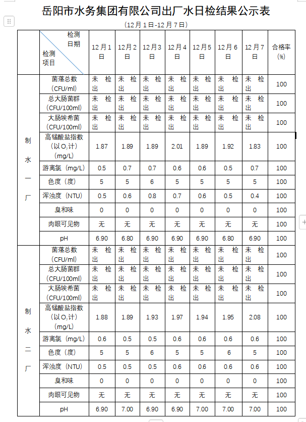 屏幕截图 2024-12-27 162100.png