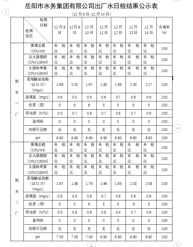 屏幕截图 2024-12-27 162531.png