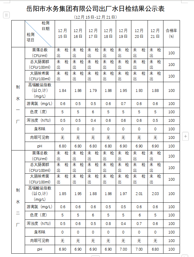 屏幕截图 2024-12-27 162937.png