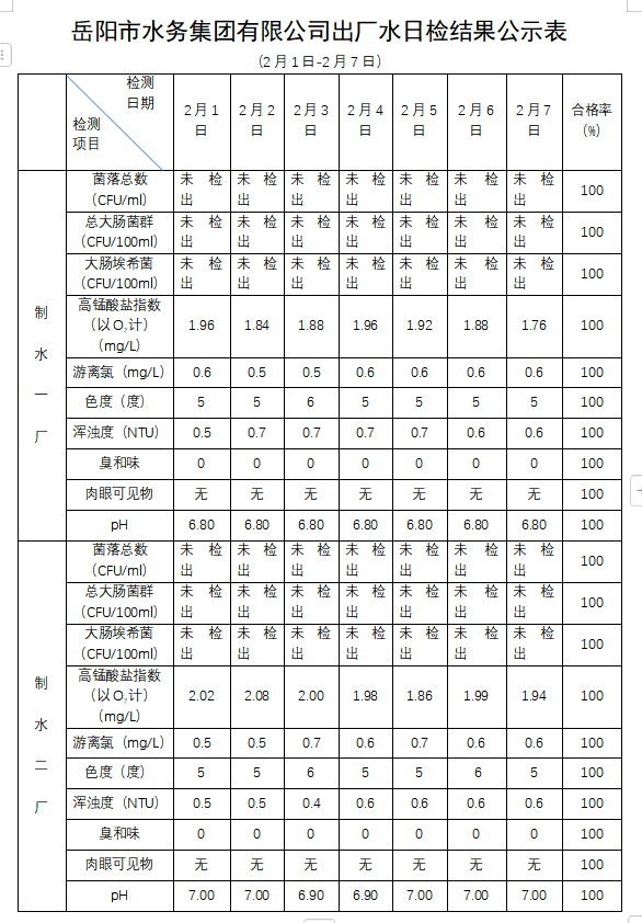 屏幕截图 2025-02-17 170708.png