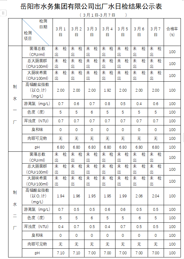 屏幕截图 2025-03-19 170526.png