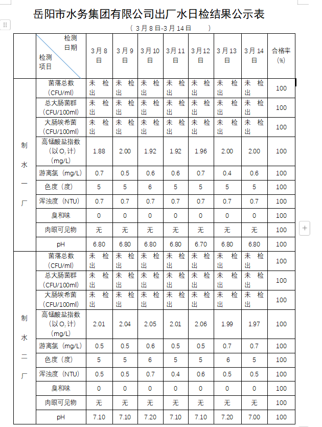 屏幕截图 2025-03-19 170854.png